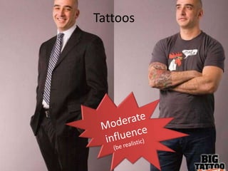 Tattoos

 