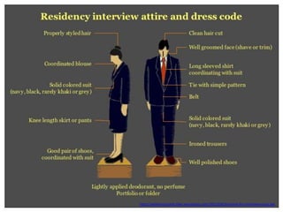 http://wellnessrounds.files.wordpress.com/2013/06/dressing-for-interview-copy.jpg

 