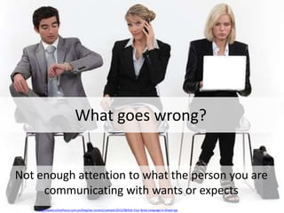 What goes wrong?

Not enough attention to what the person you are
communicating with wants or expects
http://www.schoolhours.com.au/blog/wp-content/uploads/2012/08/Get-Your-Body-Language-In-Shape.jpg

 