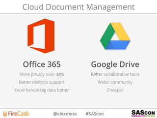 @alexmoss #SAScon
Cloud Document Management
Oﬃce 365
More privacy over data
Better desktop support
Excel handle big data better
Google Drive
Better collaborative tools
Wider community
Cheaper
 