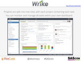 @alexmoss #SAScon
Projects are split into tree view, with each project containing each task.
You can monitor and manage all tasks within your own dashboard.
http://ﬁrecask.com/go/wrike/
 