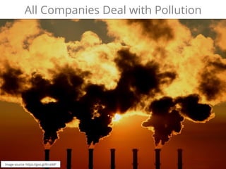 @alexmoss #SASconImage source: https://goo.gl/RrceMP
All Companies Deal with Pollution
 