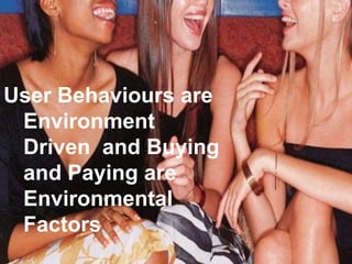 User Behaviours are Environment Driven  and Buying and Paying are Environmental Factors