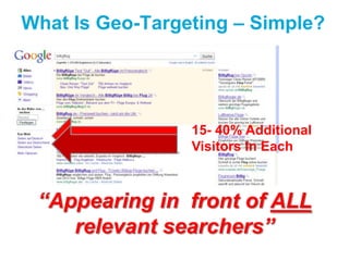 What Is Geo-Targeting – Simple?15- 40% Additional Visitors In Each“Appearing in  front of ALL relevant searchers”