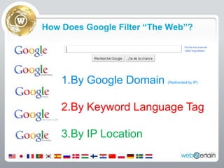 How Does Google Filter “The Web”?By Google Domain (Redirected by IP)By Keyword Language TagBy IP Location