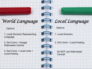 World LanguageLocal LanguageOptions:Options:1. Local Domains Representing Language1. Local Domains2. Dot Coms + Local Hosting2. Dot Coms + Google Webmaster Central 3. Dot Coms + Local Links + Local HostingDo NOT use Webmaster Central!
