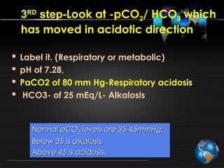 Normal Pco2 Levles Arterial Blood Gas Analysis | PPT