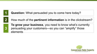 Awarding Vs AnalysisAny Click			Last Click			Flat AttributionDay 4Day 6Day 2Day 1Day 1Direct to site£25£25£25£125£125£25£25£125Deduplicating in real time