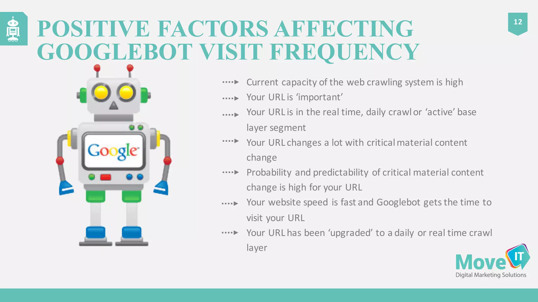 Current	
  capacity	
  of	
  the	
  web	
  crawling	
  system	
  is	
  high
Your	
  URL	
  is	
  ‘important’
Your	
  URL	
  is	
  in	
  the	
  real	
  time,	
  daily	
  crawl	
  or	
  ‘active’	
  base	
  
layer	
  segment
Your	
  URL	
  changes	
  a	
  lot	
  with	
  critical	
  material	
  content	
  
change
Probability	
  and	
  predictability	
  of	
  critical	
  material	
  content	
  
change	
  is	
  high	
  for	
  your	
  URL
Your	
  website	
  speed	
  is	
  fast	
  and	
  Googlebot gets	
  the	
  time	
  to	
  
visit	
  your	
  URL
Your	
  URL	
  has	
  been	
  ‘upgraded’	
  to	
  a	
  daily	
  or	
  real	
  time	
  crawl	
  
layer
12
POSITIVE FACTORS AFFECTING
GOOGLEBOT VISIT FREQUENCY
 