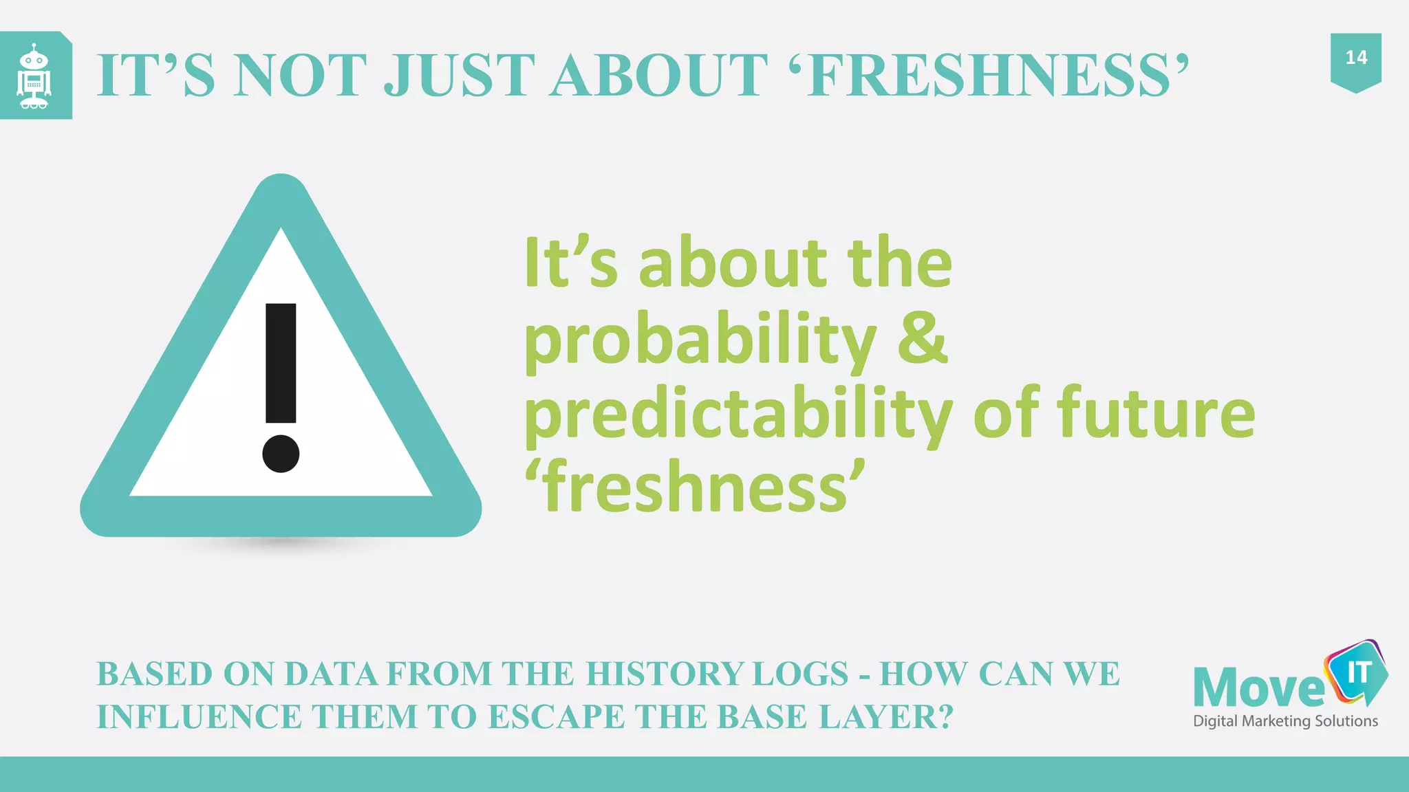 IT’S NOT JUST ABOUT ‘FRESHNESS’
14
It’s	
  about	
  the	
  
probability	
  &	
  
predictability	
  of	
  future	
  
‘freshness’
BASED ON DATA FROM THE HISTORY LOGS - HOW CAN WE
INFLUENCE THEM TO ESCAPE THE BASE LAYER?
 