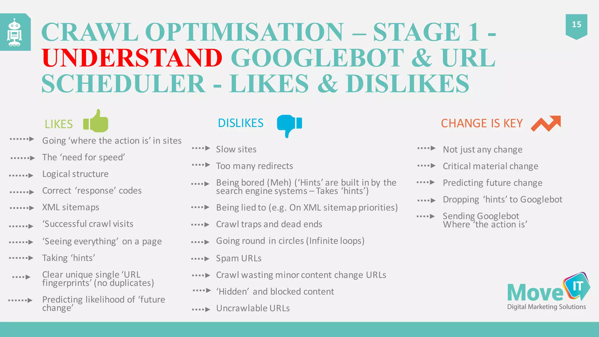 Going	
  ‘where	
  the	
  action	
  is’	
  in	
  sites
The	
  ‘need	
  for	
  speed’
Logical	
  structure
Correct	
  ‘response’	
  codes
XML	
  sitemaps
‘Successful	
  crawl	
  visits
‘Seeing	
  everything’	
  on	
  a	
  page
Taking	
  ‘hints’
Clear	
  unique	
  single	
  ‘URL	
  
fingerprints’	
  (no	
  duplicates)
Predicting	
  likelihood	
  of	
  ‘future	
  
change’
Slow	
  sites
Too	
  many	
  redirects
Being	
  bored	
  (Meh)	
  (‘Hints’	
  are	
  built	
  in	
  by	
  the	
  
search	
  engine	
  systems	
  – Takes	
  ‘hints’)
Being	
  lied	
  to	
  (e.g.	
  On	
  XML	
  sitemap	
  priorities)
Crawl	
  traps	
  and	
  dead	
  ends
Going	
  round	
  in	
  circles	
  (Infinite	
  loops)
Spam	
  URLs
Crawl	
  wasting	
  minor	
  content	
  change	
  URLs
‘Hidden’	
  and	
  blocked	
  content
Uncrawlable URLs
Not	
  just	
  any	
  change
Critical	
  material	
  change
Predicting	
  future	
  change
Dropping	
  ‘hints’	
  to	
  Googlebot
Sending	
  Googlebot
Where	
  ‘the	
  action	
  is’
CRAWL OPTIMISATION – STAGE 1 -
UNDERSTAND GOOGLEBOT & URL
SCHEDULER - LIKES & DISLIKES
15
LIKES DISLIKES CHANGE	
  IS	
  KEY
 