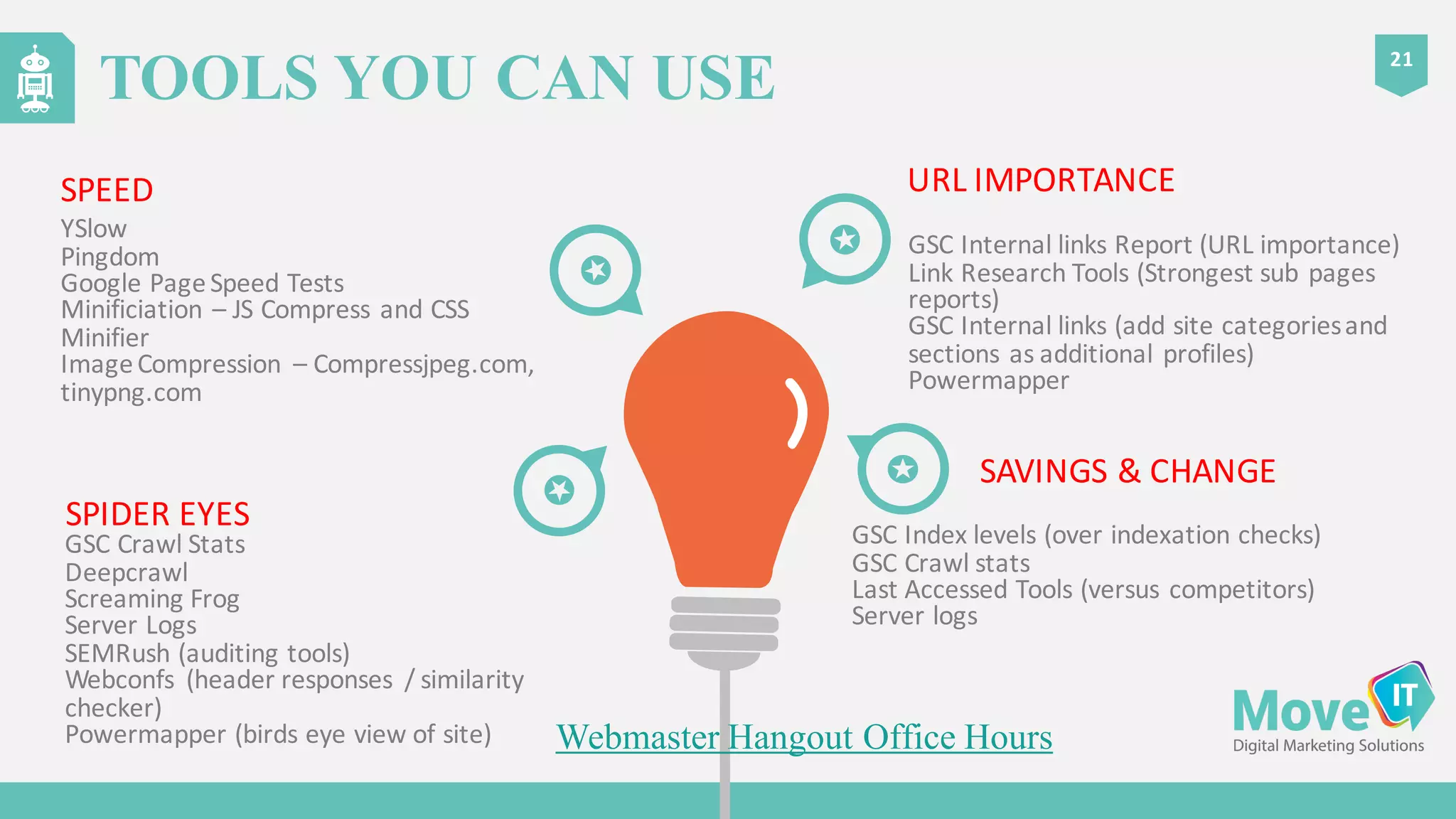 YSlow
Pingdom
Google	
  Page	
  Speed	
  Tests
Minificiation – JS	
  Compress	
  and	
  CSS	
  
Minifier
Image	
  Compression	
   – Compressjpeg.com,	
  
tinypng.com
21
TOOLS YOU CAN USE
GSC	
  Crawl	
  Stats
Deepcrawl
Screaming	
  Frog
Server	
  Logs
SEMRush (auditing	
  tools)
Webconfs (header	
  responses	
   /	
  similarity	
  
checker)
Powermapper (birds	
  eye	
  view	
  of	
  site)
GSC	
  Internal	
  links	
  Report	
  (URL	
  importance)
Link	
  Research	
  Tools	
  (Strongest	
  sub	
  pages	
  
reports)
GSC	
  Internal	
  links	
  (add	
  site	
  categories	
  and	
  
sections	
  as	
  additional	
  profiles)
Powermapper
GSC	
  Index	
  levels	
  (over	
  indexation	
  checks)
GSC	
  Crawl	
  stats
Last	
  Accessed	
  Tools	
  (versus	
  competitors)
Server	
  logs
SPEED
SPIDER	
  EYES
URL	
  IMPORTANCE
SAVINGS	
  &	
  CHANGE
Webmaster Hangout Office Hours
 