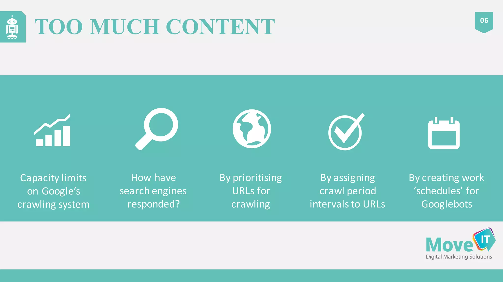 Capacity	
  limits	
  
on	
  Google’s	
  
crawling	
  system
By	
  prioritising	
  
URLs	
  for	
  
crawling
By	
  assigning	
  
crawl	
  period	
  
intervals	
  to	
  URLs
How	
  have	
  
search	
  engines	
  
responded?
By	
  creating	
  work	
  
‘schedules’	
  for	
  
Googlebots
06
TOO MUCH CONTENT
 