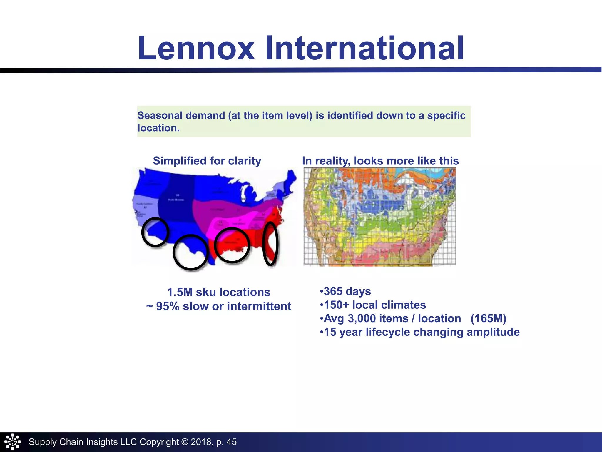 Supply Chain Insights LLC Copyright © 2018, p. 45
1.5M sku locations
~ 95% slow or intermittent
Seasonal demand (at the item level) is identified down to a specific
location.
Simplified for clarity In reality, looks more like this
•365 days
•150+ local climates
•Avg 3,000 items / location (165M)
•15 year lifecycle changing amplitude
Lennox International
 