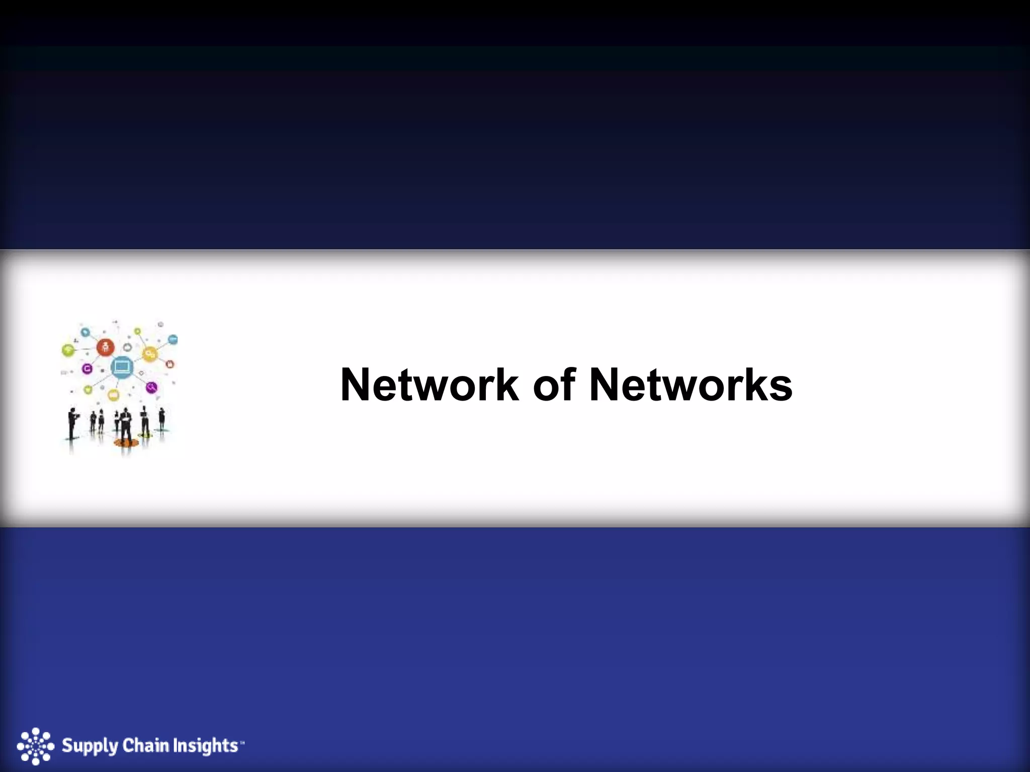 Network of Networks
 