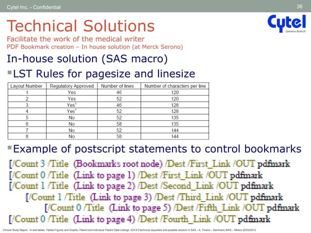 Ich E3 Table Numbering | ICH E3 Structure and content of clinical study ...
