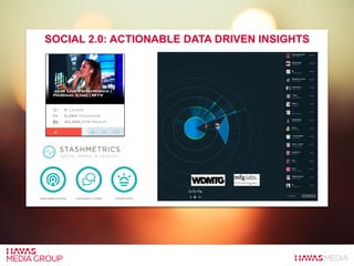 SOCIAL 2.0: ACTIONABLE DATA DRIVEN INSIGHTS
 