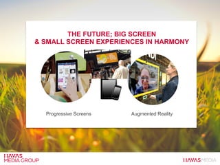 THE FUTURE; BIG SCREEN
& SMALL SCREEN EXPERIENCES IN HARMONY
Progressive Screens Augmented Reality
 