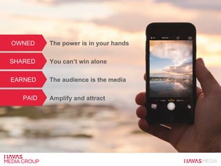 OWNED The power is in your hands
SHARED You can’t win alone
EARNED The audience is the media
Amplify and attractPAID
 