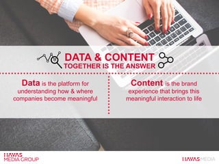DATA & CONTENT
TOGETHER IS THE ANSWER
Content is the brand
experience that brings this
meaningful interaction to life
Data is the platform for
understanding how & where
companies become meaningful
 