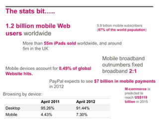 The stats bit…..

 1.2 billion mobile Web                         5.9 billion mobile subscribers
                         ...