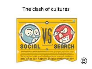 The	
  clash	
  of	
  cultures	
  

 