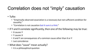 Correlation does not “imply” causation
• Tufte:
   • "Empirically observed covariation is a necessary but not sufficient condition for
     causality."
   • "Correlation is not causation but it sure is a hint."
• If Y and X correlate significantly, then one of the following may be true:
   •   X causes Y
   •   Y causes X
   •   X and Y are consequences of a common cause other than X or Y
   •   Just coincidence
• What does “cause” mean actually?
   • It is a philosophical question
 