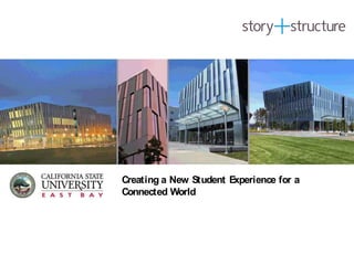 Creating a New Student Experience for a
Connected World
 