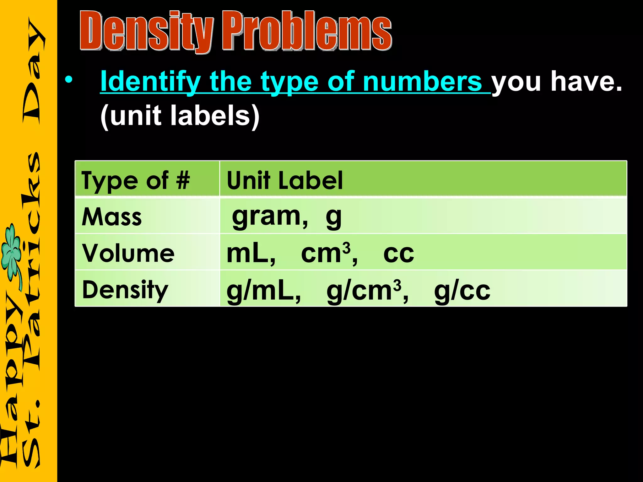 • Identify the type of numbers you have.
  (unit labels)

 Type of #   Unit Label
 Mass        gram, g
 Volume      mL, cm3, cc
 Density     g/mL, g/cm3, g/cc
 