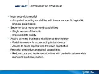 WHY SAS? LOWER COST OF OWNERSHIP



                                       •          Insurance data model
                                                  •          Jump start reporting capabilities with insurance specific logical &
                                                             physical data models
                                       •          Superior data management capabilities
                                                  • Single version of the truth
                                                  • Improved data quality
                                       •          Award winning business intelligence technology
                                                  • Portal framework for scorecarding & dashboards
                                                  • Access to online reports with drill-down capabilities
                                       •          Powerful predictive analytical capabilities
                                                  •          Reduce costs and implementation time with pre-built customer data
                                                             marts and predictive models




C op yr i g h t © 2 0 1 2 , S A S I n s t i t u t e I n c . A l l r i g h t s r es er v e d .
 
