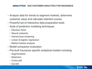 ANALYTICS SAS CUSTOMER ANALYTICS FOR INSURANCE



                                       •          Analyze data for trends to segment markets, determine
                                                  customer value and calculate retention scores
                                       •          Powerful set of interactive data preparation tools
                                       •          Suite of predictive modeling techniques
                                                  •          Decision trees
                                                  •          Neural networks
                                                  •          Hierarchical clustering
                                                  •          Linear & logistic regression
                                                  •          Market basket analysis
                                       •          Model comparion evaluation
                                       •          Pre-built Insurance specific analytical models including:
                                                  • Segmentation
                                                  • Retention
                                                  • Cross-sell
                                                  • Up-sell

C op yr i g h t © 2 0 1 2 , S A S I n s t i t u t e I n c . A l l r i g h t s r es er v e d .
 