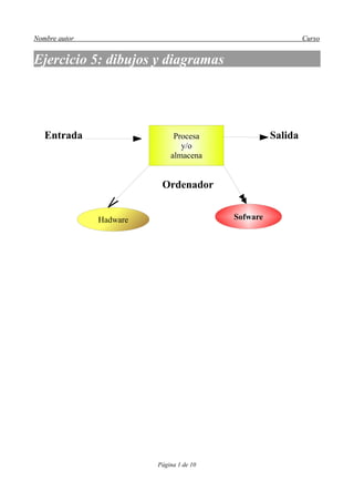 Nombre autor                                                 Curso


Ejercicio 5: dibujos y diagramas




   Entrada                    Procesa               Salida
                                y/o
                             almacena


                          Ordenador


               Hadware                    Sofware




                         Página 1 de 10
 