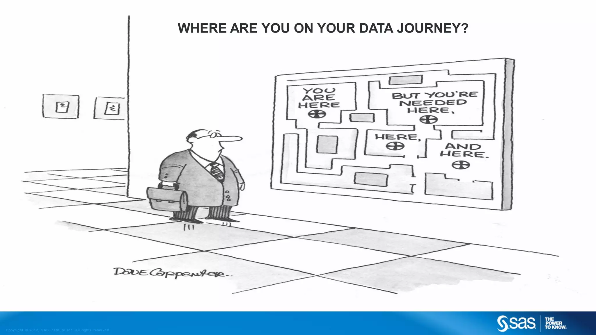 Copyr ight © 2012, SAS Institute Inc. All rights reser ved.
WHERE ARE YOU ON YOUR DATA JOURNEY?
 