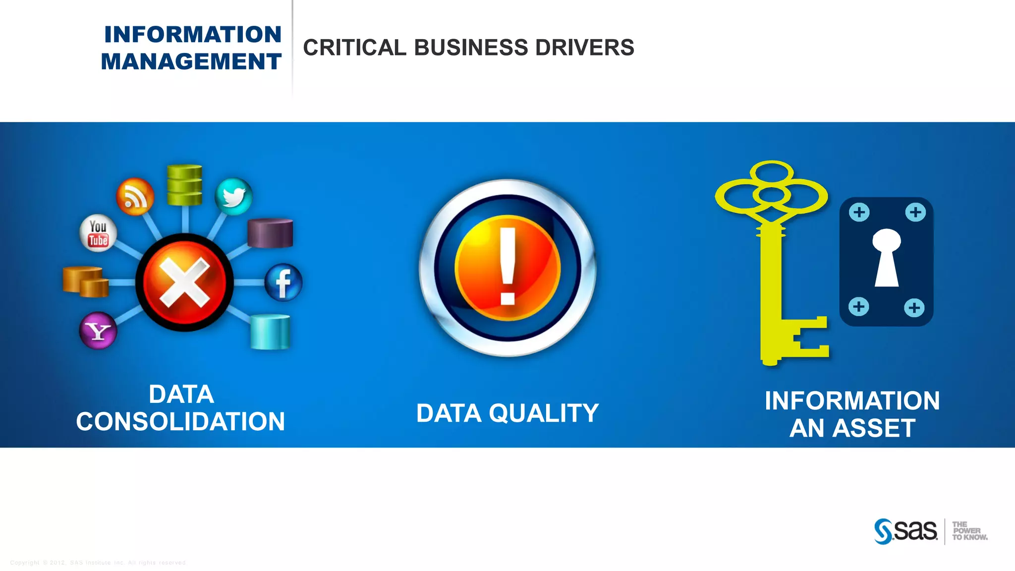 Copyr ight © 2012, SAS Institute Inc. All rights reser ved.
INFORMATION
MANAGEMENT
CRITICAL BUSINESS DRIVERS
DATA
CONSOLIDATION DATA QUALITY INFORMATION
AN ASSET
 