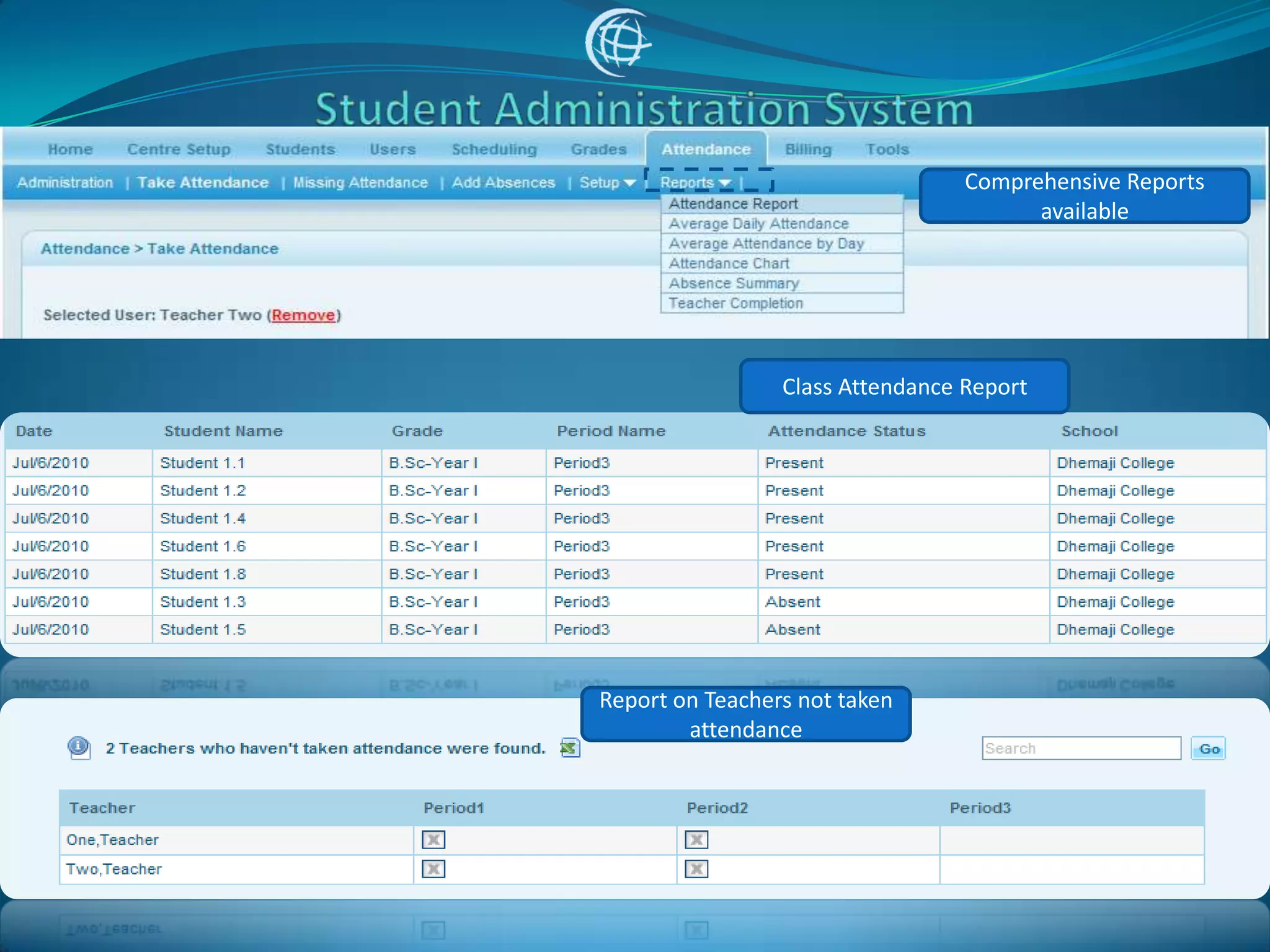 Comprehensive Reports
                                        available




                 Class Attendance Report




Report on Teachers not taken
        attendance
 