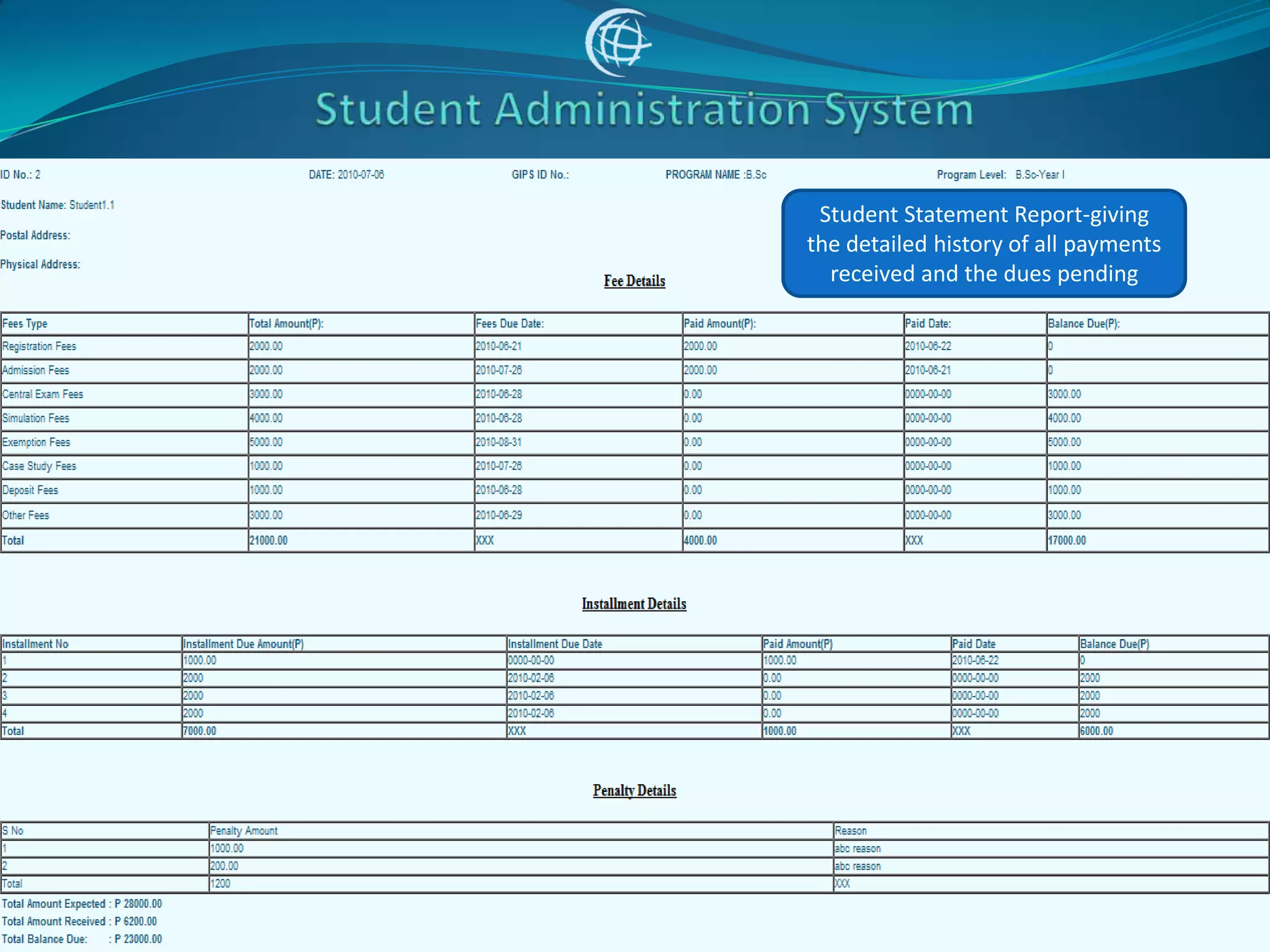 Student Statement Report-giving
the detailed history of all payments
  received and the dues pending
 