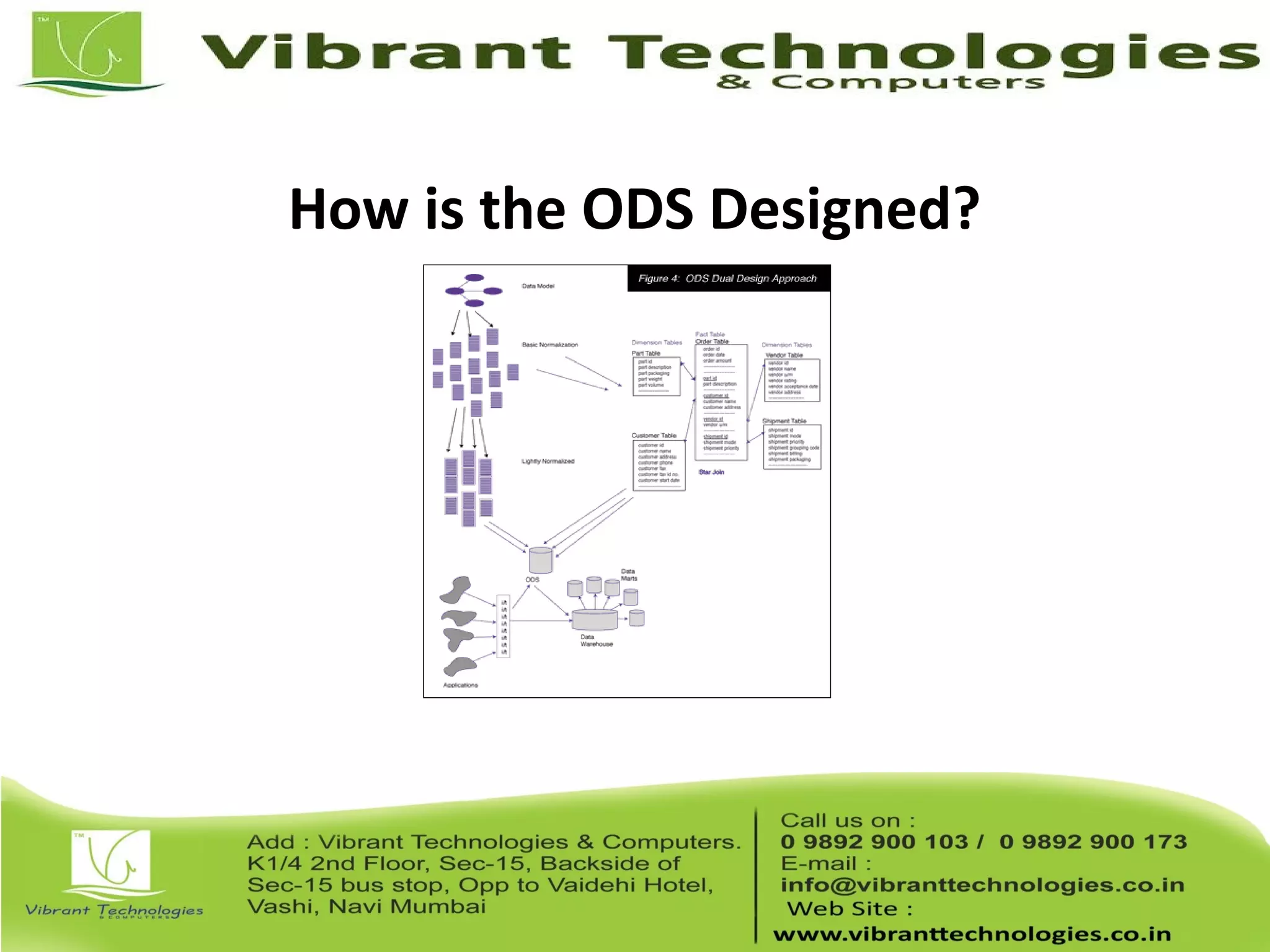 How is the ODS Designed?
 