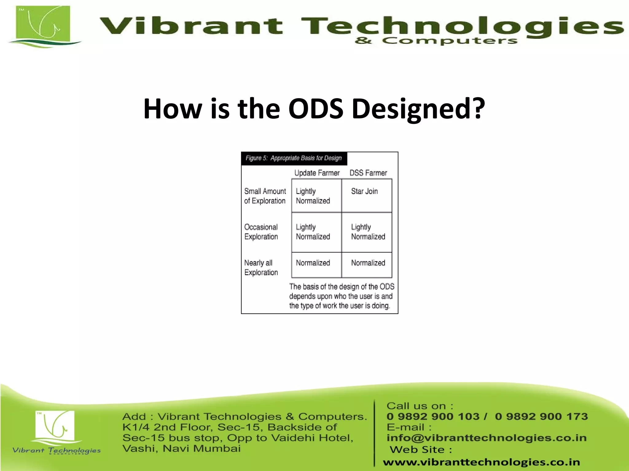 How is the ODS Designed?
 