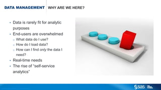 Copyr ight © 2015, SAS Institute Inc. All rights reser ved.
DATA MANAGEMENT WHY ARE WE HERE?
• Data is rarely fit for analytic
purposes
• End-users are overwhelmed
o What data do I use?
o How do I load data?
o How can I find only the data I
need?
• Real-time needs
• The rise of “self-service
analytics”
 