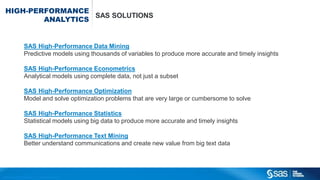 Copyr ight © 2015, SAS Institute Inc. All rights reser ved.
HIGH-PERFORMANCE
ANALYTICS
SAS SOLUTIONS
SAS High-Performance Data Mining
Predictive models using thousands of variables to produce more accurate and timely insights
SAS High-Performance Econometrics
Analytical models using complete data, not just a subset
SAS High-Performance Optimization
Model and solve optimization problems that are very large or cumbersome to solve
SAS High-Performance Statistics
Statistical models using big data to produce more accurate and timely insights
SAS High-Performance Text Mining
Better understand communications and create new value from big text data
 