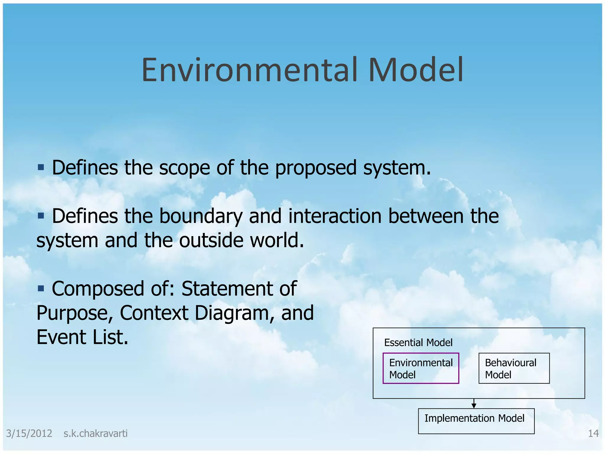 Environmental Model  Defines the scope of the proposed system.  Defines the boundary and interaction between the system and the outside world.  Composed of: Statement of Purpose, Context Diagram, and Event List. Essential Model Environmental Behavioural Model Model Implementation Model 3/15/2012 s.k.chakravarti 14 
