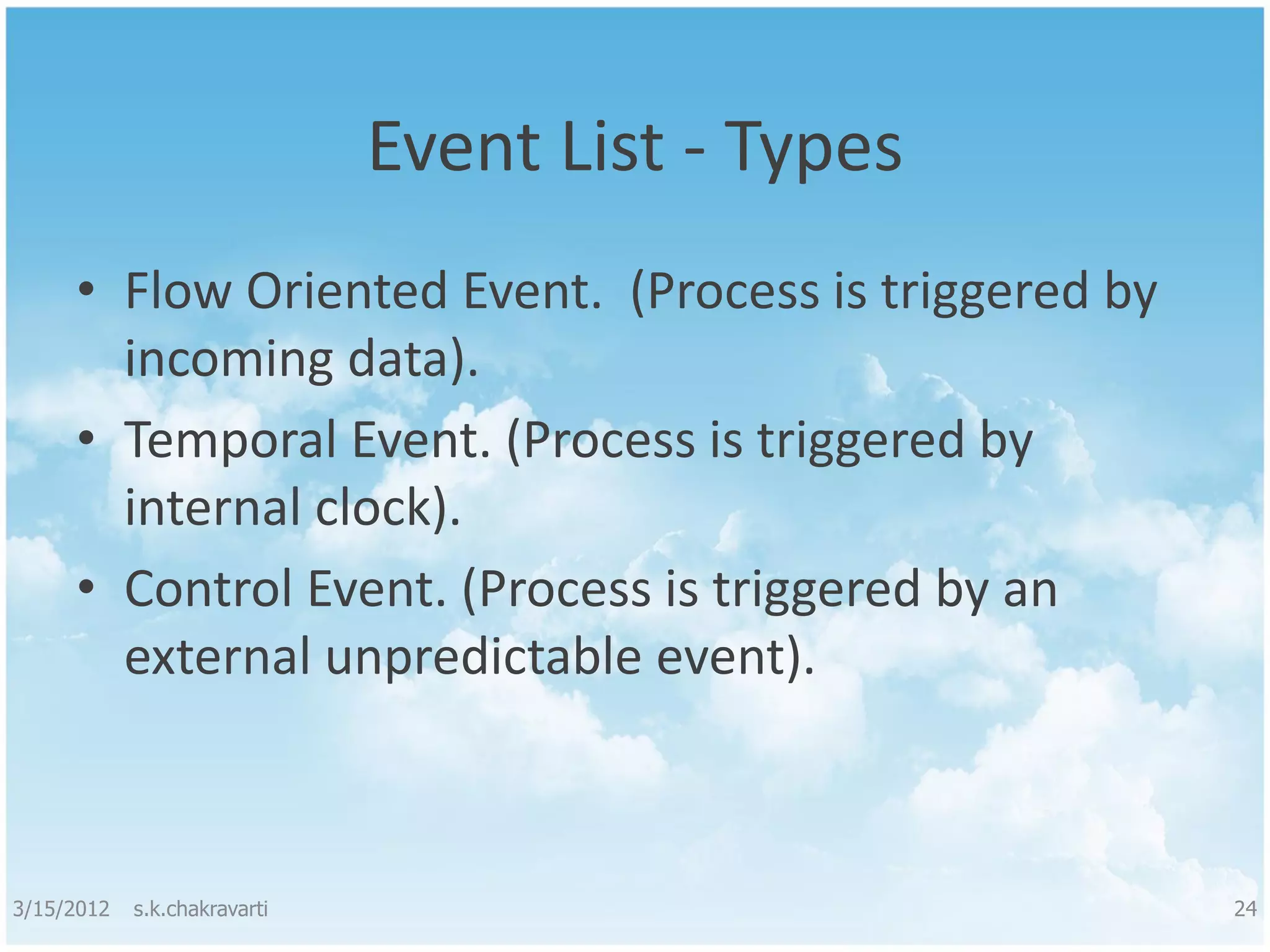 Event List - Types • Flow Oriented Event. (Process is triggered by incoming data). • Temporal Event. (Process is triggered by internal clock). • Control Event. (Process is triggered by an external unpredictable event). 3/15/2012 s.k.chakravarti 24 