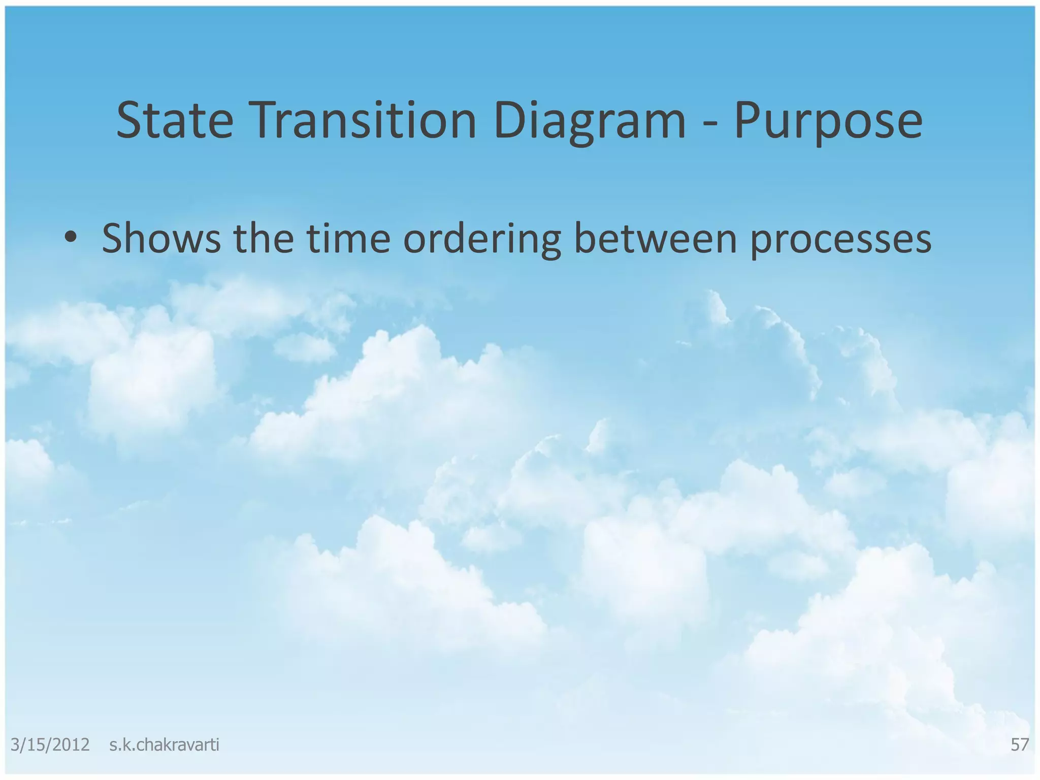 State Transition Diagram - Purpose • Shows the time ordering between processes 3/15/2012 s.k.chakravarti 57 