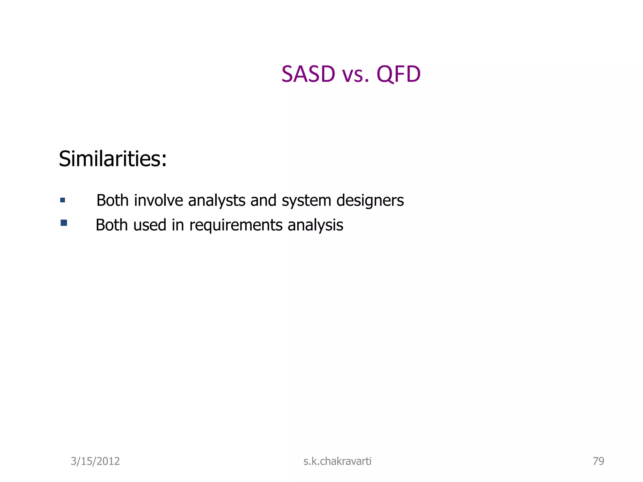 SASD vs. QFD Similarities:  Both involve analysts and system designers  Both used in requirements analysis 3/15/2012 s.k.chakravarti 79 