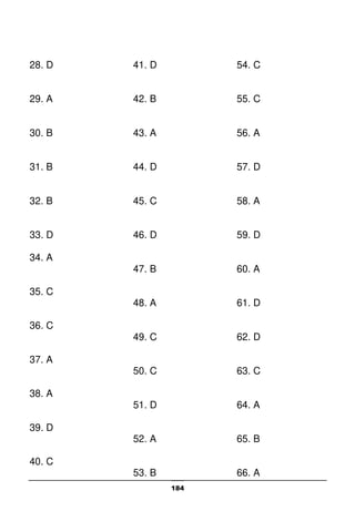184
28. D
29. A
30. B
31. B
32. B
33. D
34. A
35. C
36. C
37. A
38. A
39. D
40. C
41. D
42. B
43. A
44. D
45. C
46. D
47. B
48. A
49. C
50. C
51. D
52. A
53. B
54. C
55. C
56. A
57. D
58. A
59. D
60. A
61. D
62. D
63. C
64. A
65. B
66. A
 