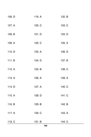 186
106. D
107. A
108. B
109. A
110. D
111. B
112. A
113. A
114. D
115. A
116. B
117. A
118. C
119. A
120. C
121. D
122. C
123. A
124. D
125. B
126. A
127. A
128. D
129. B
130. C
131. B
132. B
133. C
134. D
135. A
136. D
137. B
138. C
139. A
140. C
141. C
142. B
143. A
144. C
 