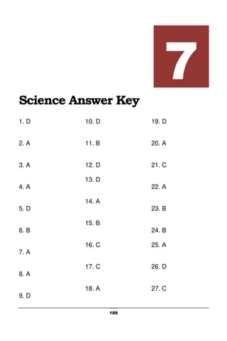 188
Science Answer Key
1. D
2. A
3. A
4. A
5. D
6. B
7. A
8. A
9. D
10. D
11. B
12. D
13. D
14. A
15. B
16. C
17. C
18. A
19. D
20. A
21. C
22. A
23. B
24. B
25. A
26. D
27. C
7
 