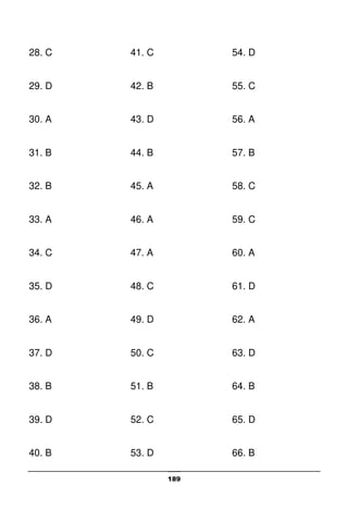 189
28. C
29. D
30. A
31. B
32. B
33. A
34. C
35. D
36. A
37. D
38. B
39. D
40. B
41. C
42. B
43. D
44. B
45. A
46. A
47. A
48. C
49. D
50. C
51. B
52. C
53. D
54. D
55. C
56. A
57. B
58. C
59. C
60. A
61. D
62. A
63. D
64. B
65. D
66. B
 
