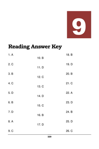 229
Reading Answer Key
1. A
2. C
3. B
4. C
5. D
6. B
7. D
8. A
9. C
10. B
11. D
12. C
13. C
14. D
15. C
16. B
17. D
18. B
19. D
20. B
21. C
22. A
23. D
24. B
25. D
26. C
9
 