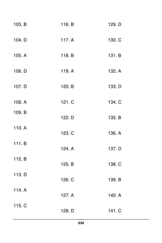 232
103. B
104. D
105. A
106. D
107. D
108. A
109. B
110. A
111. B
112. B
113. D
114. A
115. C
116. B
117. A
118. B
119. A
120. B
121. C
122. D
123. C
124. A
125. B
126. C
127. A
128. D
129. D
130. C
131. B
132. A
133. D
134. C
135. B
136. A
137. D
138. C
139. B
140. A
141. C
 